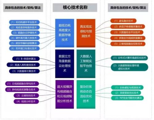北交所企業(yè)研究 云創(chuàng)數(shù)據(jù)（835305）——大數(shù)據(jù)存儲(chǔ)與處理服務(wù)的領(lǐng)軍者